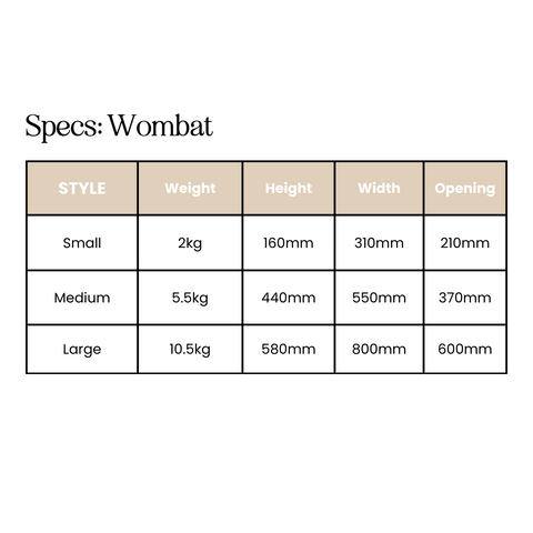 Wombat - Triple Plant Pot Bundle - Matte Black