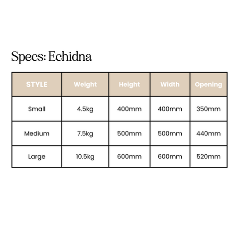 Echidna - Triple Plant Pot Bundle – Matte Black