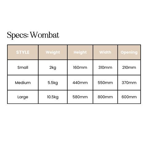Wombat Triple - 3 x Plant Pot Bundle – Matte Black